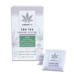 Thé au CBD Cannaline 30G Immune System