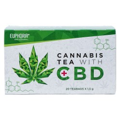 Thé CBD goût cannabis en sachet Euphoria